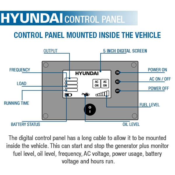 Hyundai HY8000RVi 7.5kW Motorhome RV Underslung Petrol Inverter Generator