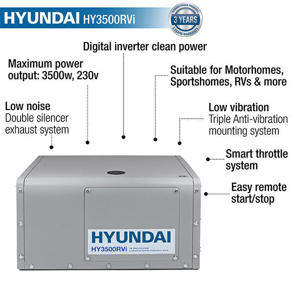 Hyundai HY3500RVi 3.5kW Motorhome RV Underslung Petrol Inverter Generator