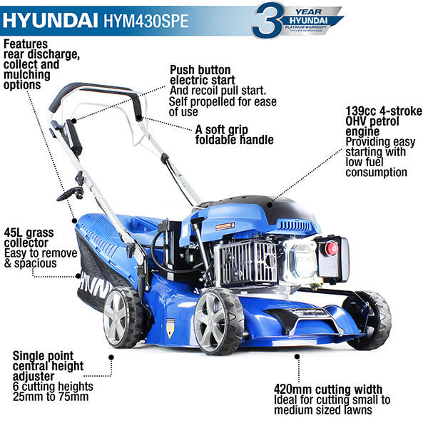 Hyundai HYM430SPE 17"/42cm Electric Start Self-Propelled Petrol Lawn Mower