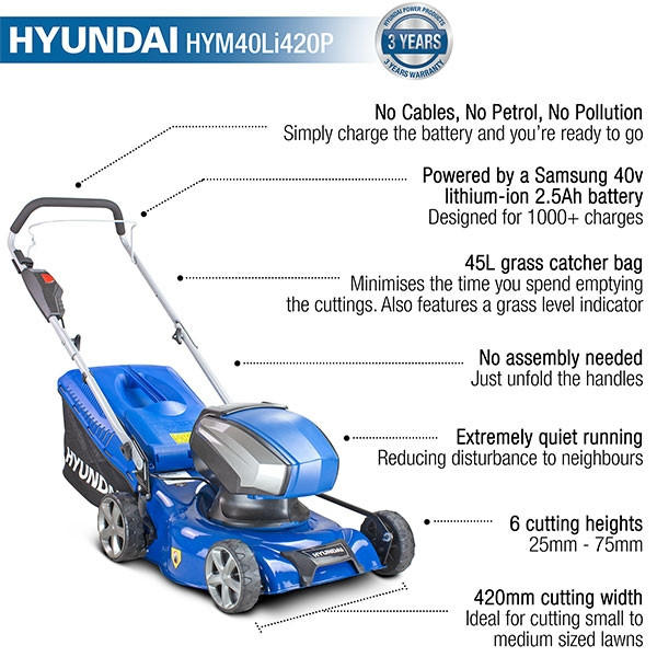 Hyundai HYM40LI420P 42cm 40v Cordless Lawn Mower Kit