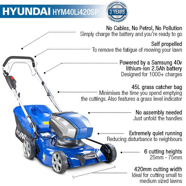 Hyundai HYM40LI420SP 42cm 40V Cordless Self-Propelled Lawn Mower Kit