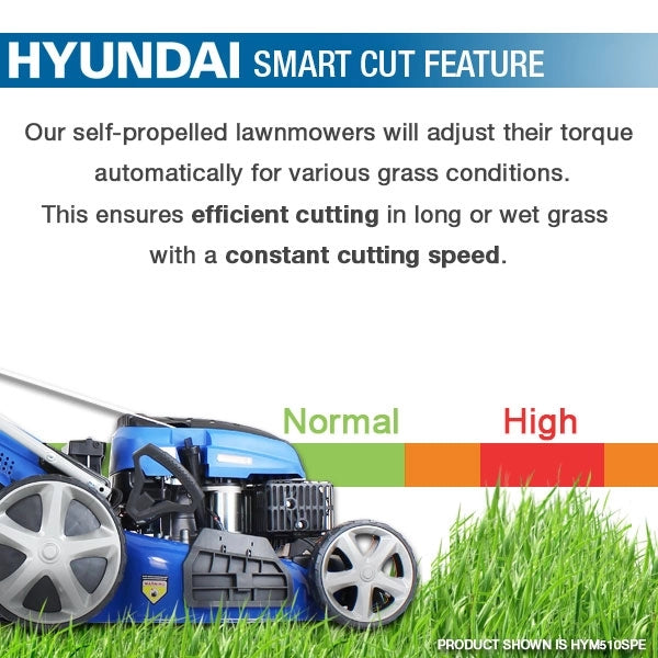 Hyundai HYM460SP 18"/46cm Self-Propelled Petrol Lawn Mower